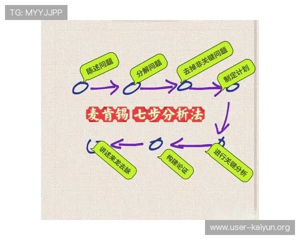 开云体育直播如何实现高清流畅观看体验提升用户满意度的实用技巧